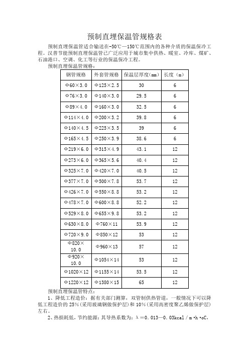 预制直埋保温管规格表