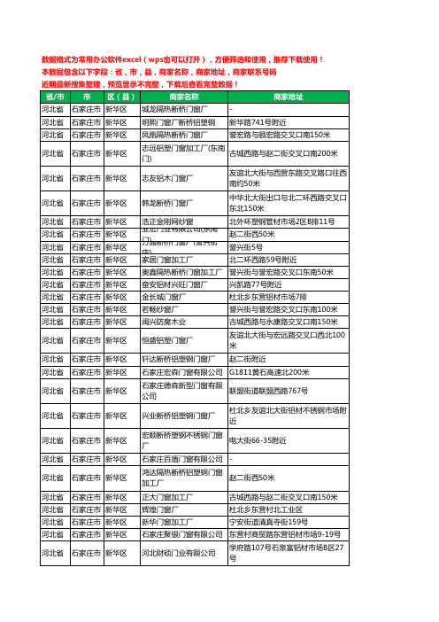 2020新版河北省石家庄市新华区门窗有限公司工商企业公司商家名录名单黄页联系电话号码地址大全112家