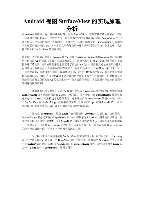 Android视图SurfaceView的实现原理分析