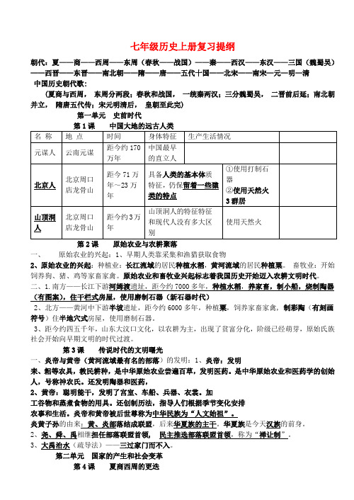 七年级历史上册知识点复习北师大版