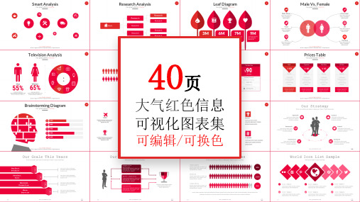 史上最全40套大气红色信息可视化图表集PPT模板