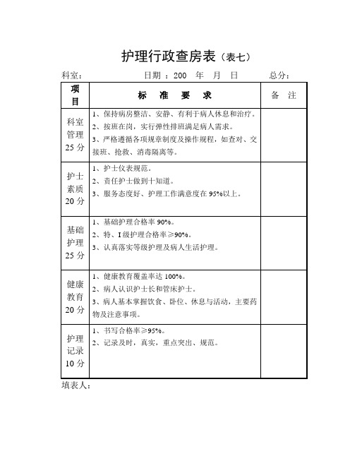 护理行政查房表7