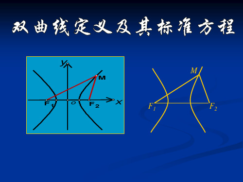 2.3.1双曲线及其标准方程(自带动画不需另下,绝对好)