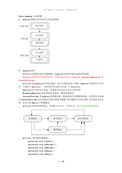 android考试复习资料(参考模板)