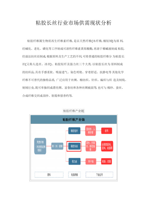 粘胶长丝行业市场供需现状分析