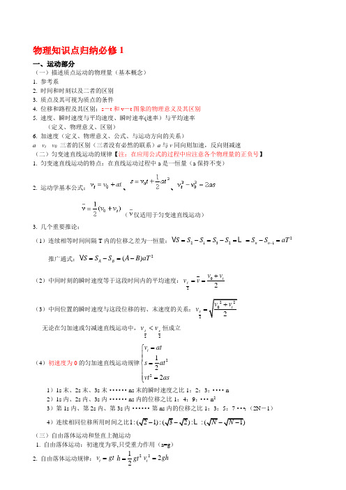 高中物理知识点归纳苏教版必修1