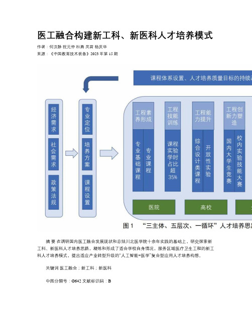 医工融合构建新工科、新医科人才培养模式