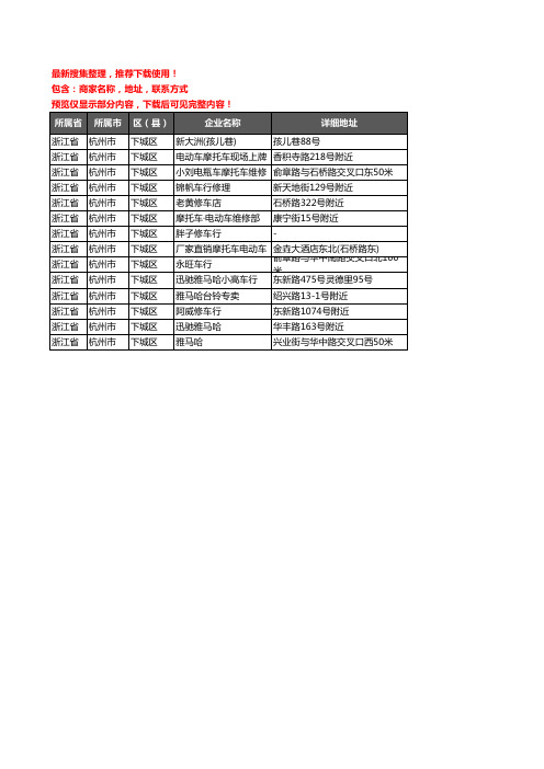 新版浙江省杭州市下城区摩配企业公司商家户名录单联系方式地址大全14家