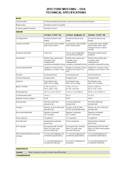 2015福特野马-美国技术细节说明书