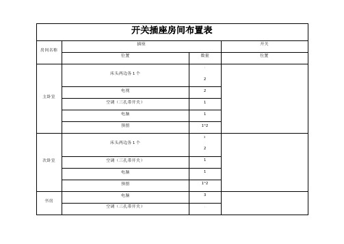 开关插座布置表