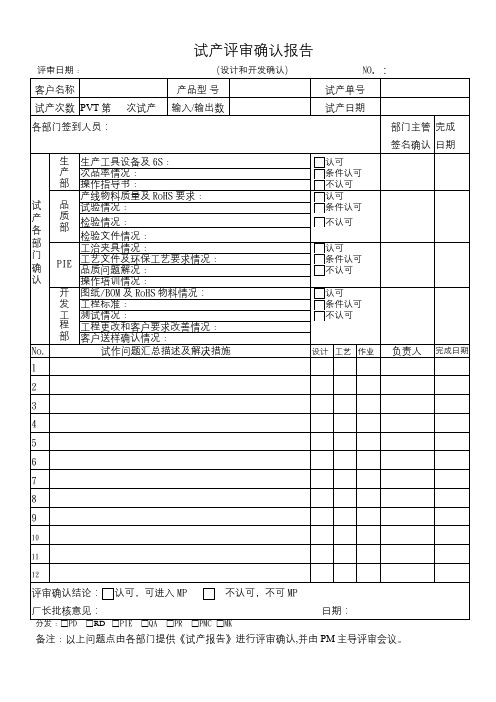 试产评审确认报告