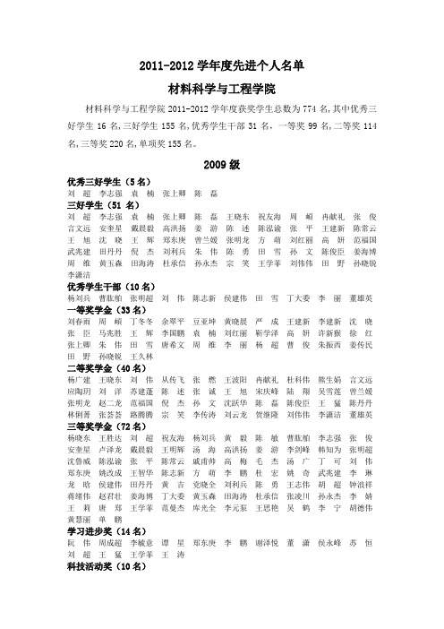 合肥工业大学2011-2012学年学生先进个人名单