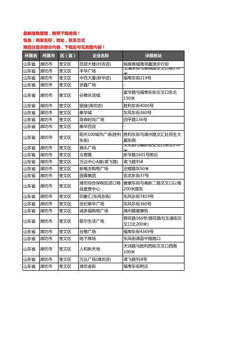 新版山东省潍坊市奎文区商场企业公司商家户名录单联系方式地址大全25家