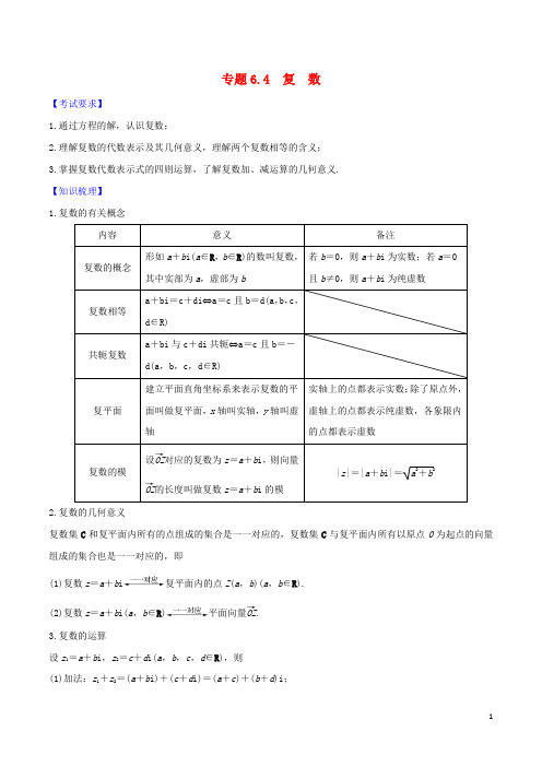 2020届高考数学一轮复习第六篇平面向量与复数专题6.4复数练习(含解析)