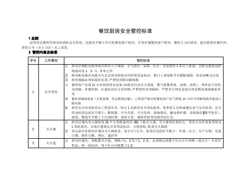 餐饮厨房安全管控标准