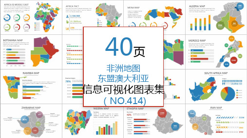 非洲澳大利亚地图可视化数据分析PPT图表