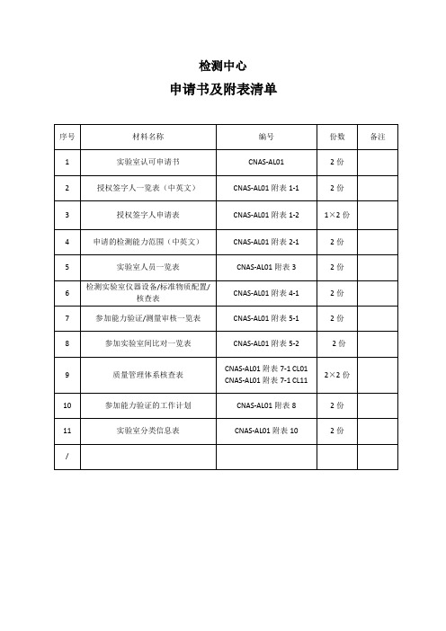 CNAS实验室申请材料清单