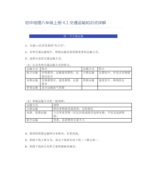 初中地理八年级上册4.1交通运输知识点详解