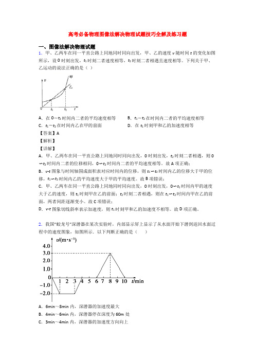 高考必备物理图像法解决物理试题技巧全解及练习题