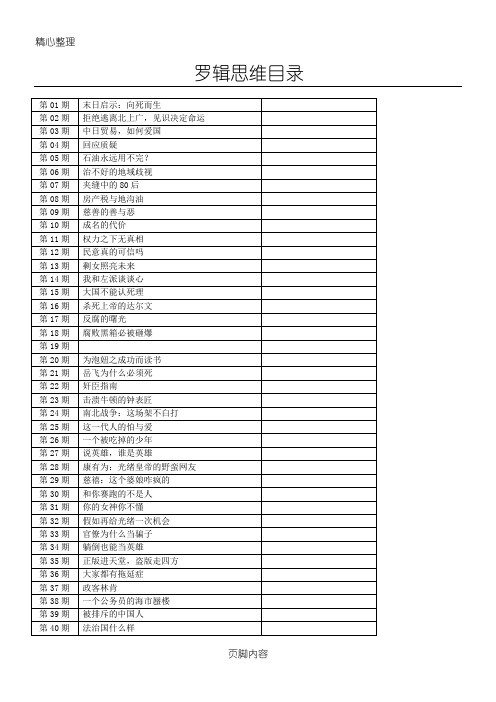 罗辑思维目录