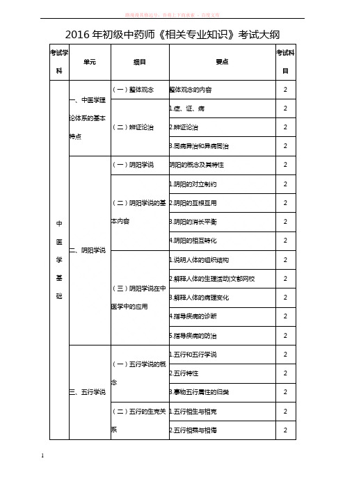 2016年初级中药师相关专业知识考试大纲