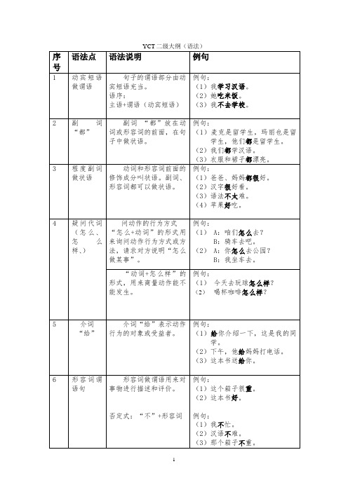 yct二级大纲语法