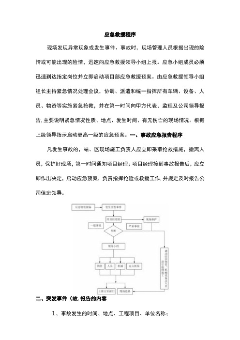 应急救援程序