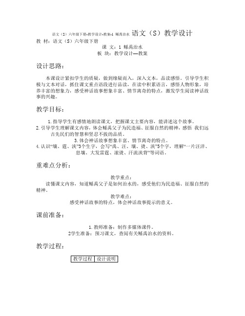 第1课 鲧禹治水