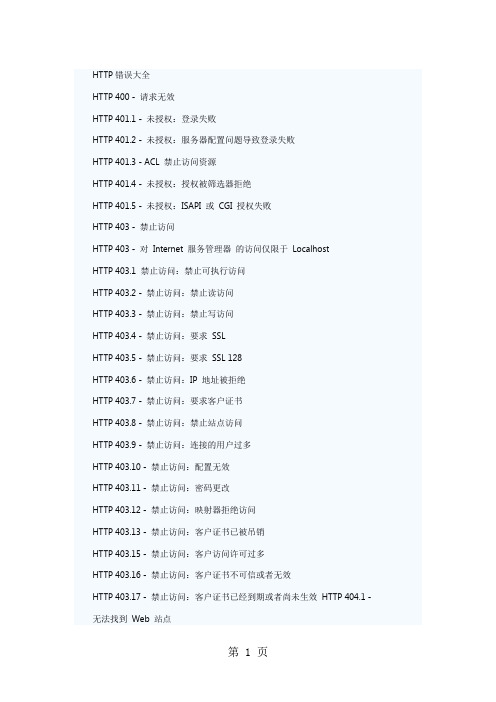 HTTP错误代码大全word资料10页
