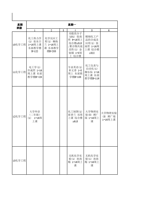 2013-2014(1)大课表1(1)
