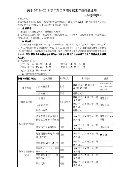 关于第2学期考试工作安排的通知.doc