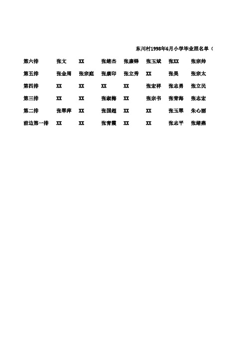 山东省临沂市莒南县坊前镇东川村1998年毕业东川小学同学名单