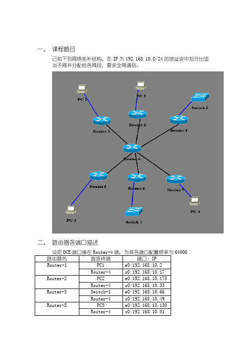 路由IP配置实验报告