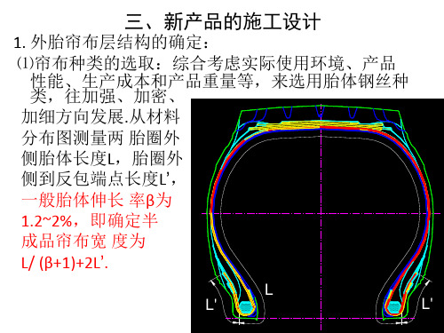 全钢子午线轮胎结构设计3