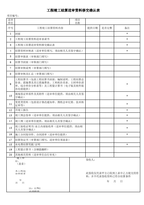 工程竣工结算送审资料移交确认表