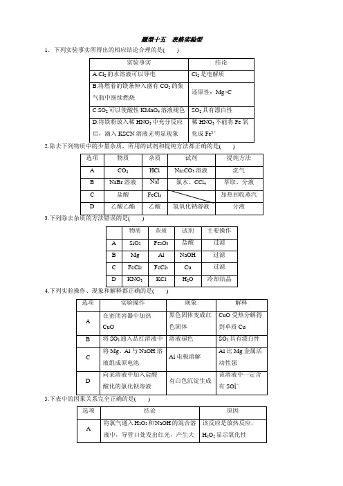 高考化学二轮复习专题专练 选择题——题型十五 表格实验型