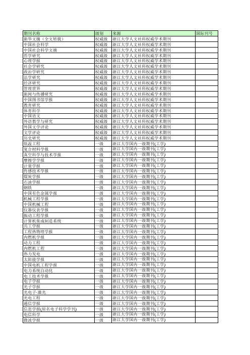 期刊等级查询表