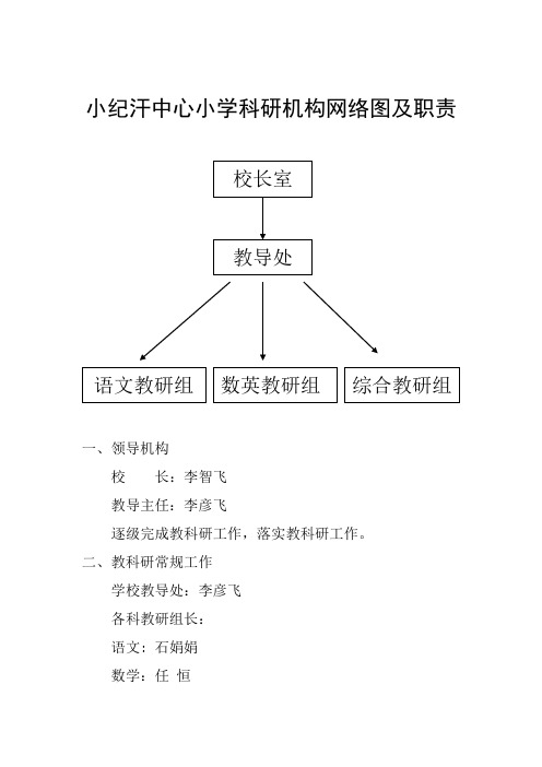 小纪汗中心小学科研机构网络图及职责