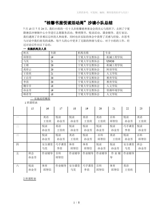 宁夏大学隆德县沙塘镇中心小学桂馨书屋悦读周志愿者团队总结