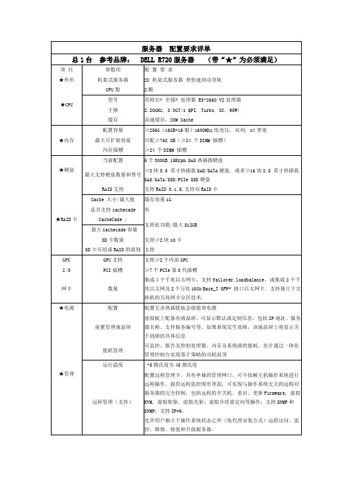 服务器配置要求详单