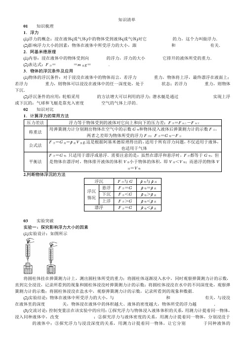 八年级物理第十章知识点总结