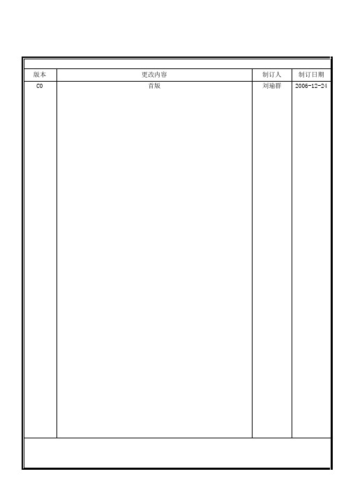 持续改善控制程序