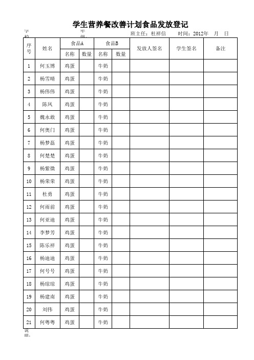 营养餐发放单(班级、学生)