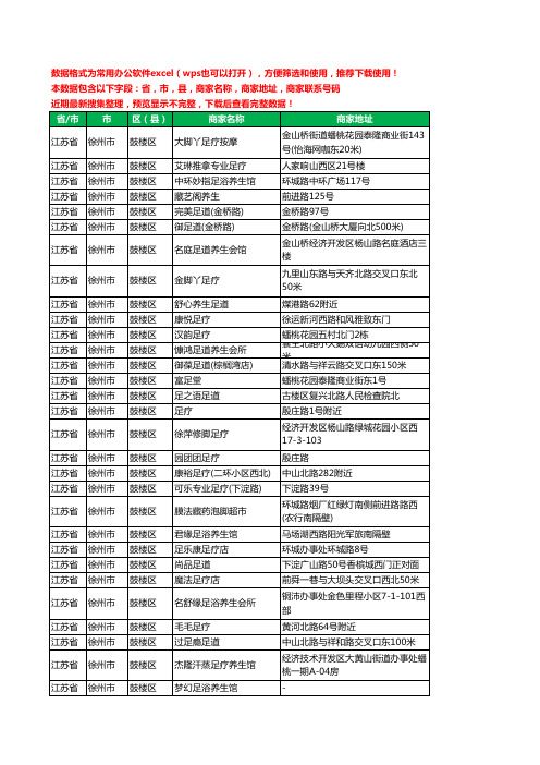 2020新版江苏省徐州市鼓楼区足疗工商企业公司商家名录名单黄页联系电话号码地址大全94家