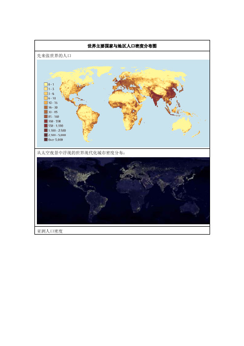 世界主要国家与地区人口密度分布图