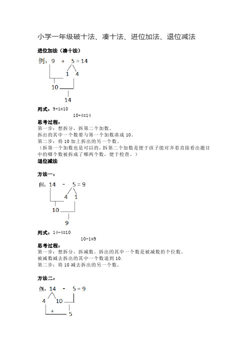 小学一年级破十法、凑十法、进位加法、退位减法