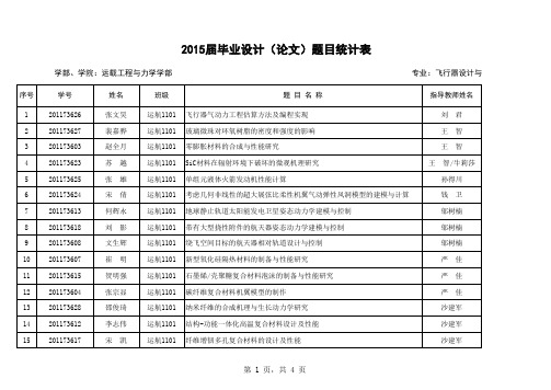 大连理工大学运载2015届毕业设计题目汇总