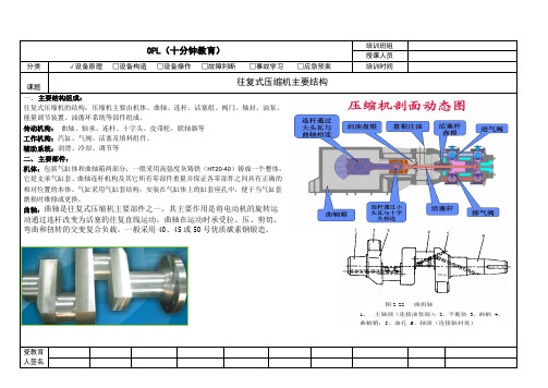 OPL单点课培训(压缩机的气量调节)