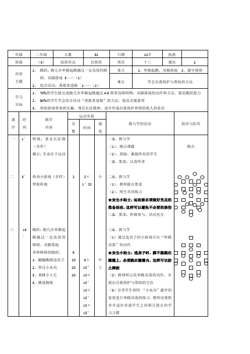 小学体育二年级《跳跃:跑几步单脚起跳越过一定高度的障碍,双脚落地》公开课表格式教案