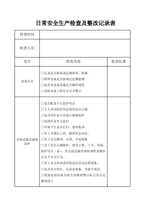 日常安全生产检查记录表 (1)